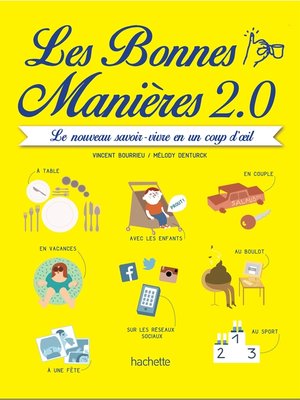 cover image of Les bonnes manières 2.0